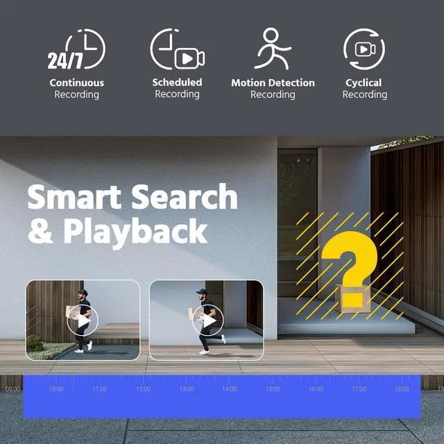 Alt view image 7 of 7 - ANNKE 4K Security Camera System, 8CH 8MP AI DVR with Human & Vehicle Detection, 0TB HDD and 4x4K IP67 Bullet Home & Surveillance Cameras, Easy Remote View, Smart Dual Light