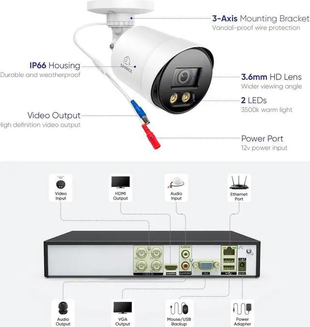 Alt view image 7 of 7 - SANNCE 2pcs 4-channel Full Color Night vision 1080P TVI Bullet Security Camera System,2 Warm Lights,IP66 Weatherproof for Indoor and Outdoor Use, 100ft Clear Full Color Night Vision