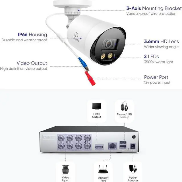 Alt view image 7 of 7 - SANNCE CCTV Security Camera System 1080P 100ft Full Colour Night Vision, 8 Channel Digital Video Recorder DVR, 4PCS Surveillance Bullet Cameras Outdoor IP66, Motion Detection, 2 Warm Lights, No HDD