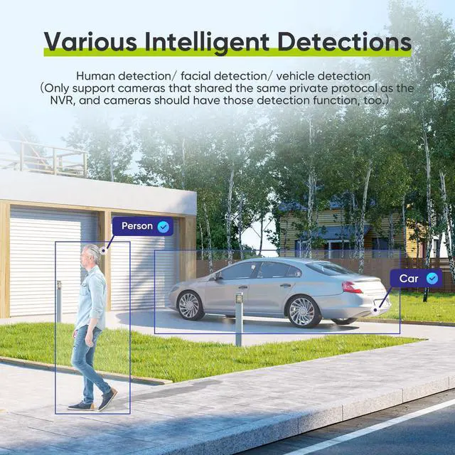 Alt view image 7 of 7 - SANNCE 4K 8CH H.265+ Security PoE NVR - Support up to 10CH for 8 x PoE Cameras + 2 x WiFi IP Cameras, ONVIF Supported, Audio Recording, Human Detection, CCTV Network Video Recorder, NOTB HDD