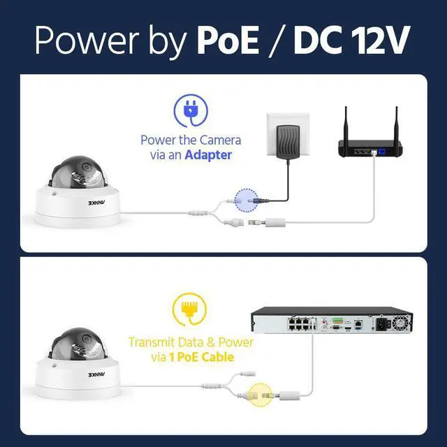 Alt view image 6 of 7 - ANNKE 3K IP 4PCS Camera, H.265+ 5MP Dome PoE Camera, AI Human Vehicle Detection, Outdoor Security Camera w/Audio, 100 FT EXIR 2.0 Night Vision, Smart Dual Light, Built-in microphone, IP67