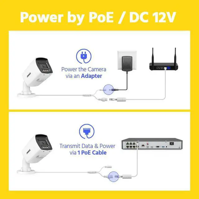 Alt view image 5 of 7 - ANNKE 4PCS 4K 8MP PoE Security Camera with AI Human/Vehicle Detection, H.265+ Bullet IP Outdoor Camera FOV 96° Wide Angle 4mm Lens, Built-in Mic & SD Card Slot, IP67, 100 ft Night Vision