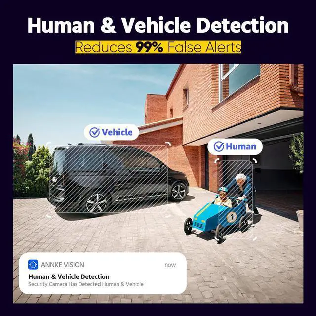 Alt view image 5 of 7 - ANNKE 4K 8MP PoE Security Camera with Two-Way Audio, Varifocal IP Camera with 2.8mm-12mm Lens, 4X Optical Zoom, Smart Dual Light, Color Night Vision, Human&Vehicle Detection, Up to 512GB Storage