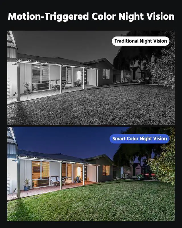 Alt view image 4 of 7 - ANNKE 8CH Wired Outdoor Security Camera System with AI Human/Vehicle Detection, 5MP Lite H.265+ CCTV DVR Recorder and 4 x 1080P Surveillance Cameras, Email Alert with Snapshots, 1TB HDD, White