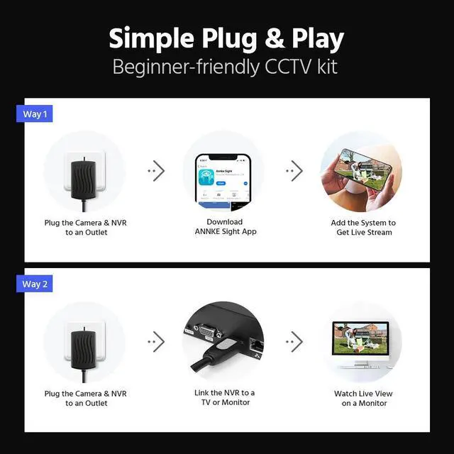 Alt view image 6 of 6 - ANNKE 4K Security Camera System, 4pcs Wireless 8MP IP Cameras with 16CH 8MP NVR for Home Security Outdoors, Motion Detection, Two-Way Audio, 100ft Night Vision, Compatible with Alexa, 0TB HDD, IP66