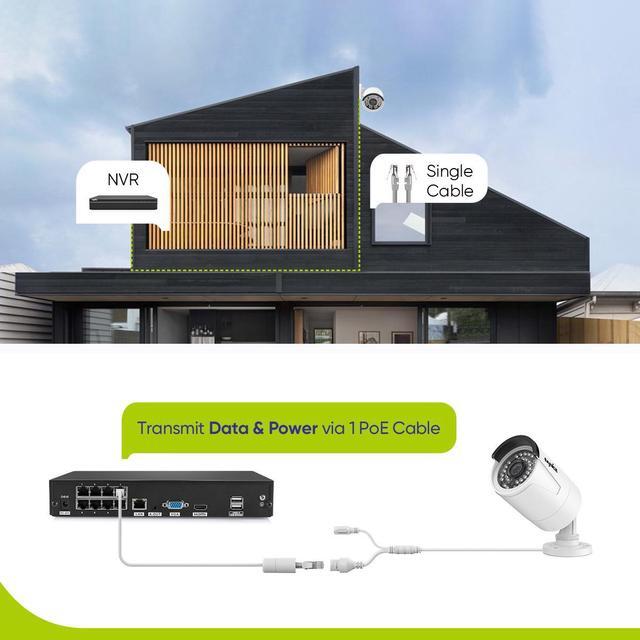 Alt view image 6 of 7 - SANNCE 8CH 5MP POE CCTV Home Security Camera System, 8CH POE 4K NVR Recorder and 4X 5MP POE Outdoor IP Bullet Cam Resolution, H.265+, 36 Led Lights, 3.6mm Lents, with Audio Input, 4TB Hard Drive