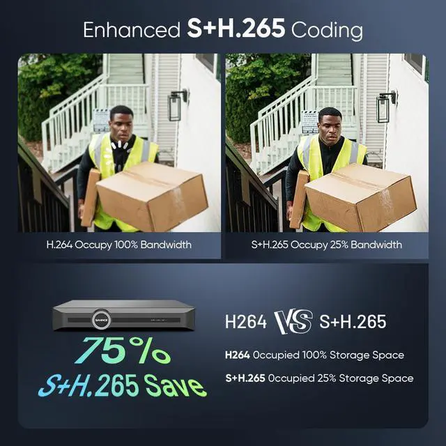 Alt view image 4 of 7 - SANNCE 3MP 8CH PoE Security Camera System, H.265+ 6MP NVR, 4X 3MP Wired Bullet Security IP Cams, AI Human/Vehicle Detection, Built-in Mic, 0TB HDD, 100Ft Color Night Vision, IP67 Waterproof