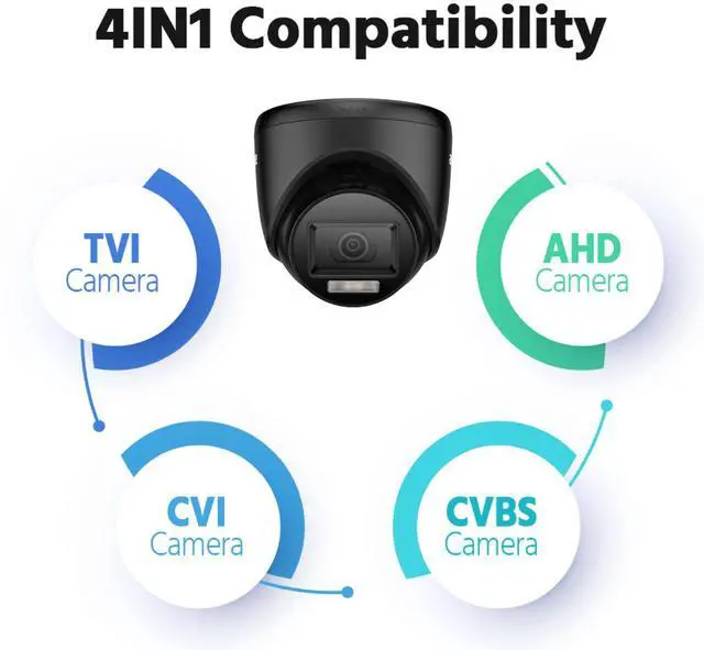 Alt view image 3 of 7 - ANNKE 8CH Wired Outdoor Security Camera System with AI Human/Vehicle Detection, 4K H.265+ 5-in-1 DVR and 8x2MP Cameras, Email Alert with Snapshots, 1TB HDD, 66ft Night Vision, Smart Dual Light, Black