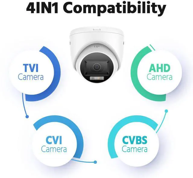 Alt view image 3 of 7 - ANNKE 8CH Wired Outdoor Security Camera System with AI Human/Vehicle Detection, 4K H.265+ 5-in-1 DVR and 4x2MP Cameras, Email Alert with Snapshots, 0TB HDD, 66ft Night Vision, Smart Dual Light, White