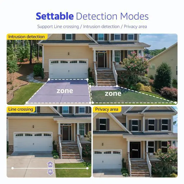 Alt view image 5 of 7 - ANNKE 8CH Wired Outdoor Security Camera System with AI Human/Vehicle Detection, 4K H.265+ 5-in-1 DVR and 4x2MP Cameras, Email Alert with Snapshots, 0TB HDD, 66ft Night Vision, Smart Dual Light, White