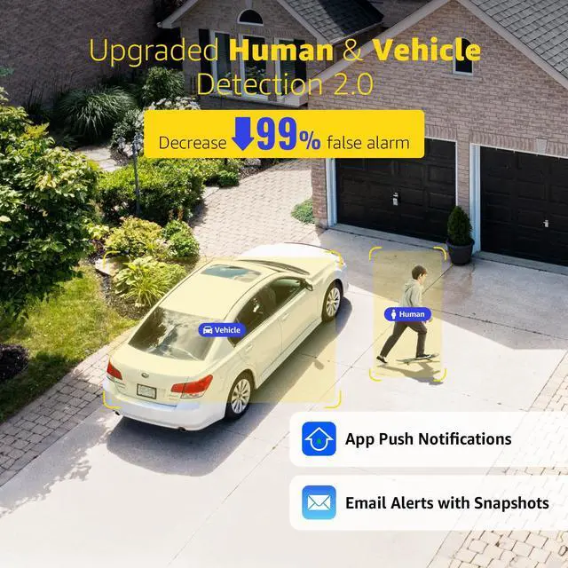 Alt view image 4 of 7 - ANNKE 8CH Wired Outdoor Security Camera System with AI Human/Vehicle Detection, 4K H.265+ 5-in-1 DVR and 4x2MP Cameras, Email Alert with Snapshots, 0TB HDD, 66ft Night Vision, Smart Dual Light, White