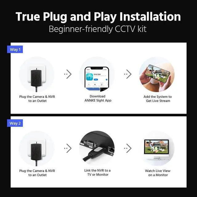 Alt view image 6 of 7 - ANNKE 8CH Wireless Security Camera System, 4Pcs 5MP Outdoor WiFi Cameras for Recording and Remote View with HDMI and VGA inputs, 2 USB 2.0 interfaces, NVR IP Video Surveillance Kit, 2TB HDD