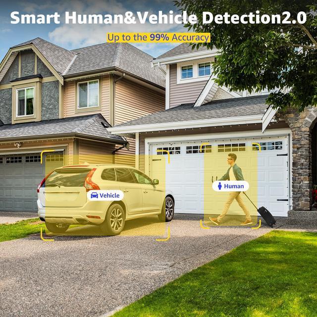 Alt view image 4 of 7 - ANNKE 8-Channel 3K Lite 5-in-1 H.265 DVR, Motion Detection 2.0, Email Alert with Snapshots, Remote Access,Built-in eSSD 1TB