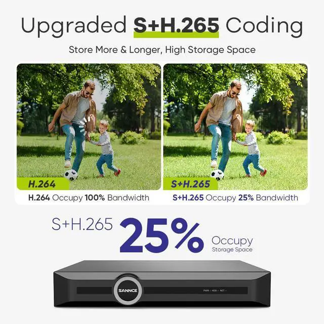 Alt view image 2 of 7 - SANNCE 5MP PoE Security System, 8CH Surveillance NVR with 4PCS 5MP HD Weatherproof Bullets Cameras with H.265 Video Compression, Smart IR LED, APP Push Alert, Remote Access (NO HDD)