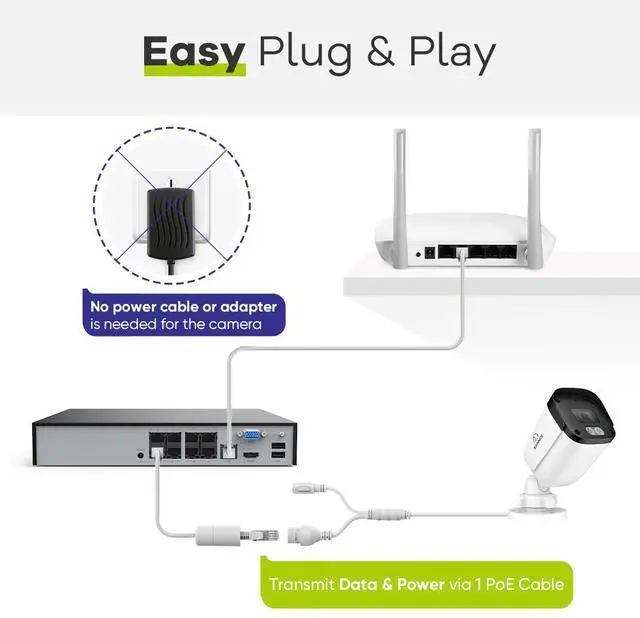 Alt view image 3 of 7 - SANNCE 5MP PoE Security System, 8CH Surveillance NVR with 4PCS 5MP HD Weatherproof Bullets Cameras with H.265 Video Compression, Smart IR LED, APP Push Alert, Remote Access (2TB HDD)