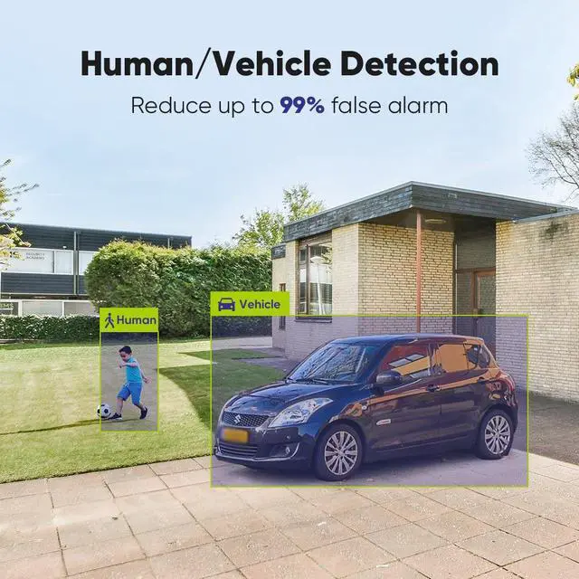 Alt view image 2 of 7 - SANNCE 8-Channel 1080P Wired Home Surveillance Security Camera System DVR Recorder with Human Detection, Standalone DVR Video Recorder CCTV Support 5-in-1 CVBS/AHD/TVI/CVI/IP