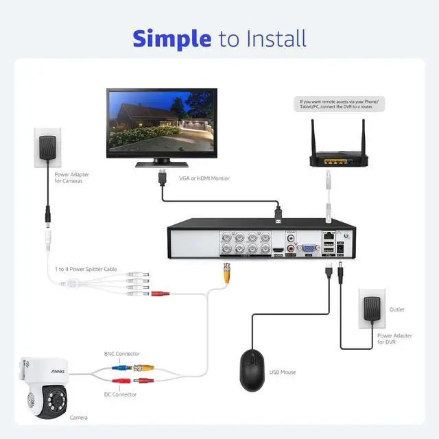 Alt view image 7 of 7 - ANNKE 1080P 2MP AHD CCTV Home Surveillance Dome PT Wired Camera with 350° pan and 90° tilt, 100ft IR Night Vision, IP65 Weatherproof Security AddOn Cam for Outdoor Use, Wide Compatibility - APT200