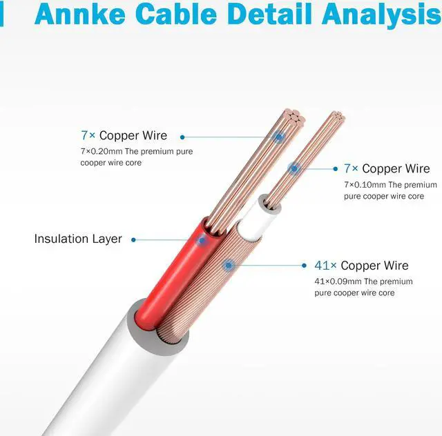 Alt view image 3 of 7 - ANNKE 4 Pack 30M/100ft All-in-One Video Power Cables, BNC Extension Security Wire Cord for CCTV Security Camera BNC Cable Siamese, Free BNC RCA Connector and 100pcs Cable Clips Included, White CCTV