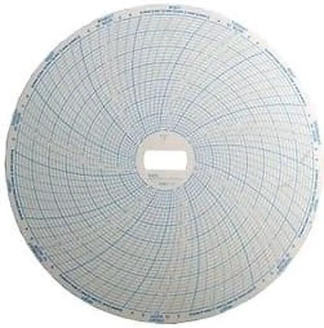 Main image of CR87-7 Supco Chart Paper for Temperature Recorder CR87B CR87J 7 DAY -40 TO +30 F