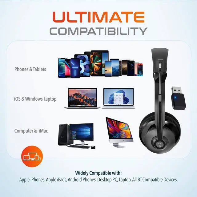Alt view image 2 of 6 - Delton 35X Wireless Computer Headset Noise Canceling Over the Ear 2 Ear Headset Bluetooth Headphones Auto-Pair USB Dongle for PC/Laptop Handsfree Mute Compatible with Meet Skype Zoom MS Teams