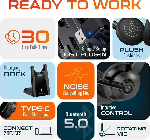 Alt view image 5 of 6 - Delton 35X Wireless Computer Headset Noise Canceling Over the Ear 2 Ear Headset Bluetooth Headphones Auto-Pair USB Dongle for PC/Laptop Handsfree Mute Compatible with Meet Skype Zoom MS Teams