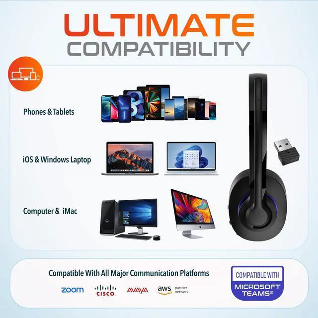 Alt view image 3 of 6 - Delton 60X Wireless Computer Headset ENC ANC Noise Canceling Mic Over the Ear Bluetooth Headphones Auto-Pair USB Dongle for PC/Laptop Handsfree Mute Compatible with Meet Skype Zoom MS Teams