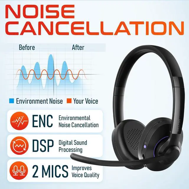Alt view image 5 of 6 - Delton 60X Wireless Computer Headset ENC ANC Noise Canceling Mic Over the Ear Bluetooth Headphones Auto-Pair USB Dongle for PC/Laptop Handsfree Mute Compatible with Meet Skype Zoom MS Teams