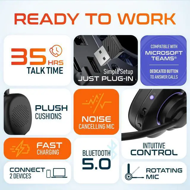 Alt view image 4 of 6 - Delton 60X Wireless Computer Headset ENC ANC Noise Canceling Mic Over the Ear Bluetooth Headphones Auto-Pair USB Dongle for PC/Laptop Handsfree Mute Compatible with Meet Skype Zoom MS Teams