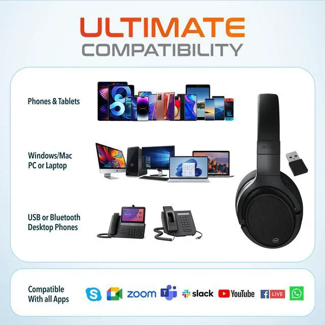Alt view image 4 of 7 - Delton M101 Wireless Computer Headphones Active Noise Canceling ANC Gaming Headset Over the Ear for PC, Laptop Auto Pair USB