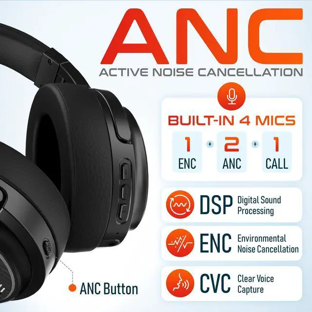 Alt view image 5 of 7 - Delton M101 Wireless Computer Headphones Active Noise Canceling ANC Gaming Headset Over the Ear for PC, Laptop Auto Pair USB