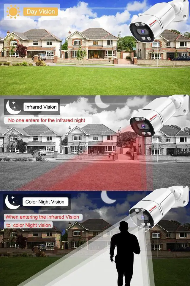 Alt view image 4 of 7 - 5MP Ultra HD 2.8MM H.265 POE IP Camera AI Motion Detection Two Way Audio Outdoor Full Color Night Vision