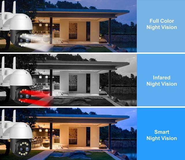 Alt view image 7 of 7 - ICSee WiFi IP Camera Dual Lens HD Wireless Outdoor CCTV PTZ Home Security Camera