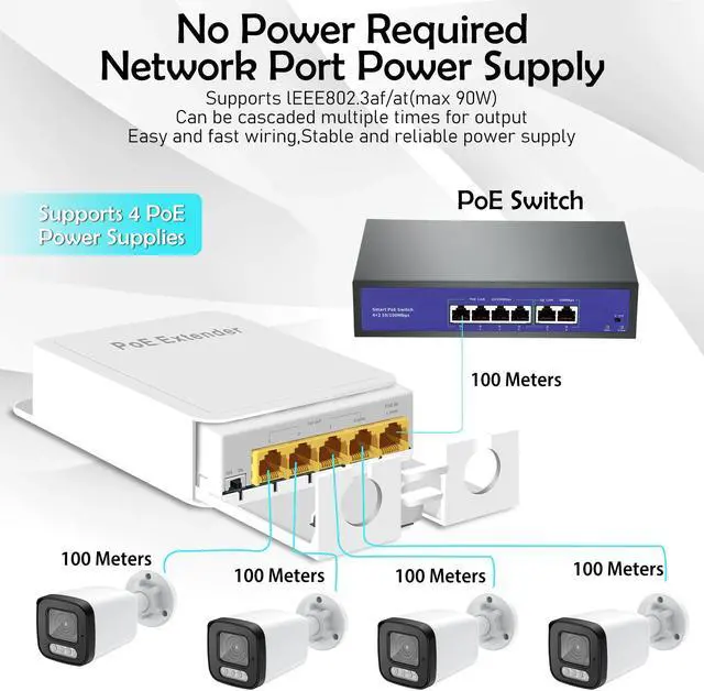 Alt view image 3 of 7 - 5 Port Gigabit PoE Passthrough Switch Outdoor Ethernet Extender Up to 100m/330ft