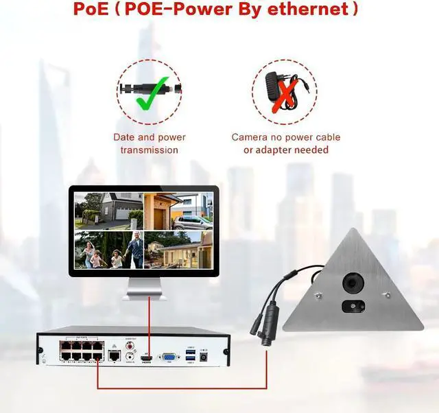 Alt view image 7 of 7 - H.265 3840x2160P 8.0MP (4K) IP Network NightVision Corner Mountable Camera 12VDC Support Audio P2P, Mobile Phone View. Prefect for Elevator, Inside Room. with PoE Function