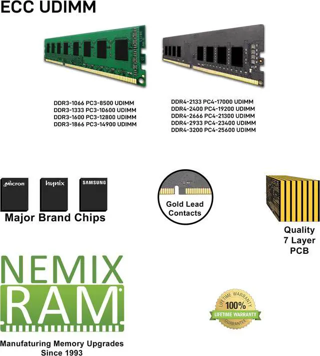 Alt view image 2 of 9 - NEMIX RAM 32GB (1X32GB) DDR5 5600MHZ PC5-44800 2Rx8 1.1V CL46 288-PIN ECC Unbuffered UDIMM Compatible with ASUS ROG-STRIX-B650-A Gaming WiFi Motherboard