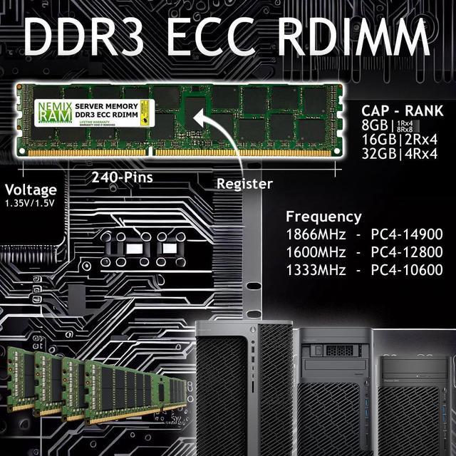 Alt view image 2 of 6 - NEMIX RAM 32GB (2X16GB) DDR3 1333MHZ PC4-10600 2Rx4 1.5V 240-PIN ECC RDIMM Registered Server Memory KIT