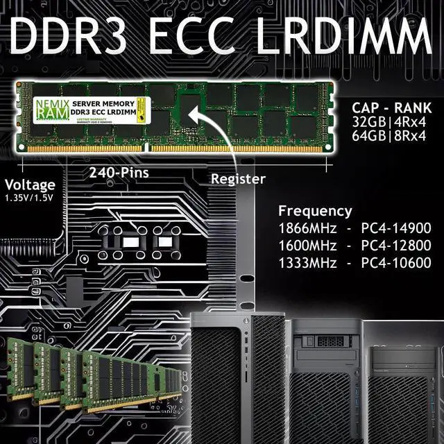 Alt view image 2 of 6 - NEMIX RAM 32GB (1X32GB) DDR3 1600MHZ PC3-12800 4Rx4 1.5V 240-PIN ECC LRDIMM Compatible with Hynix HMT84GL7MMR4C-PB Load Reduced Server Memory