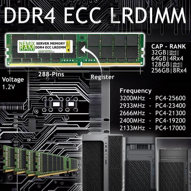 Alt view image 2 of 6 - NEMIX RAM 1TB (8X128GB) DDR4 2666MHZ PC4-21300 8Rx4 1.2V 288-PIN ECC LRDIMM Load Reduced Server Memory KIT