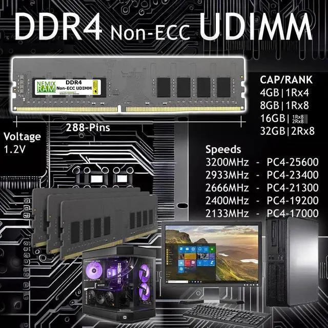 NEMIX RAM 128GB (8X16GB) DDR4 3200MHZ PC4-25600 2Rx8 1.2V