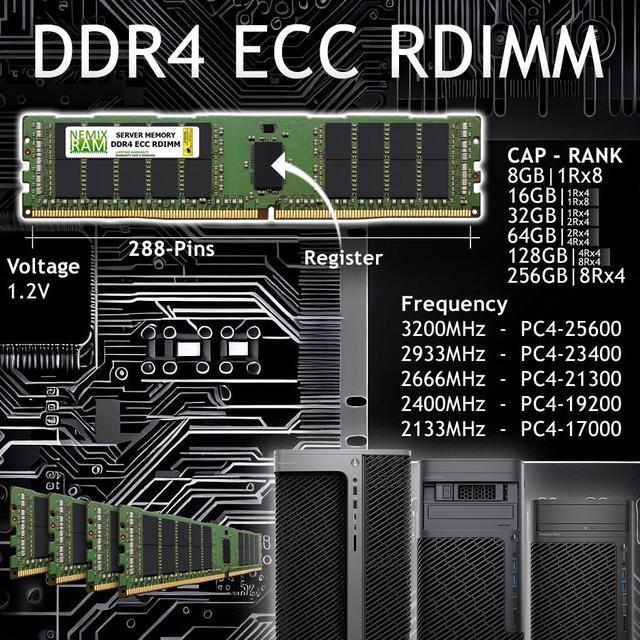 Alt view image 2 of 6 - NEMIX RAM 64GB (8X8GB) DDR4 2133MHZ PC4-17000 2Rx8 1.2V 288-PIN ECC RDIMM Registered Server Memory KIT