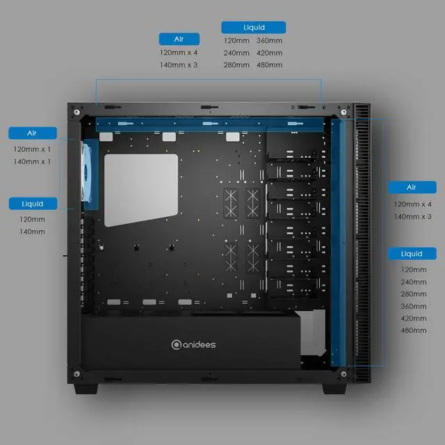 Alt view image 3 of 7 - Anidees AI Crystal 480/360 Radiator XL Lite - ATX Full Tower Case - Black