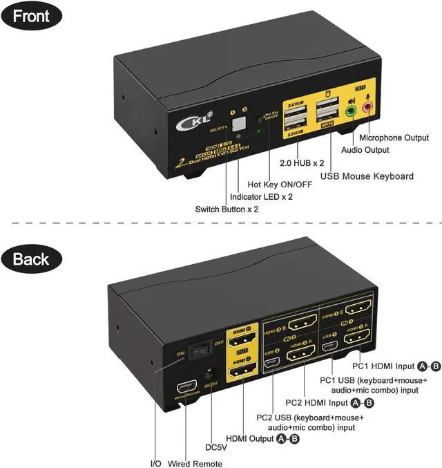 Alt view image 4 of 7 - CKL HDMI KVM Switch 2 Port Dual Monitor 4K 60Hz, 2x2 PC Monitor Keyboard Mouse Selector with Audio and 2 USB 2.0 HUB (CKL-922HUA-2)