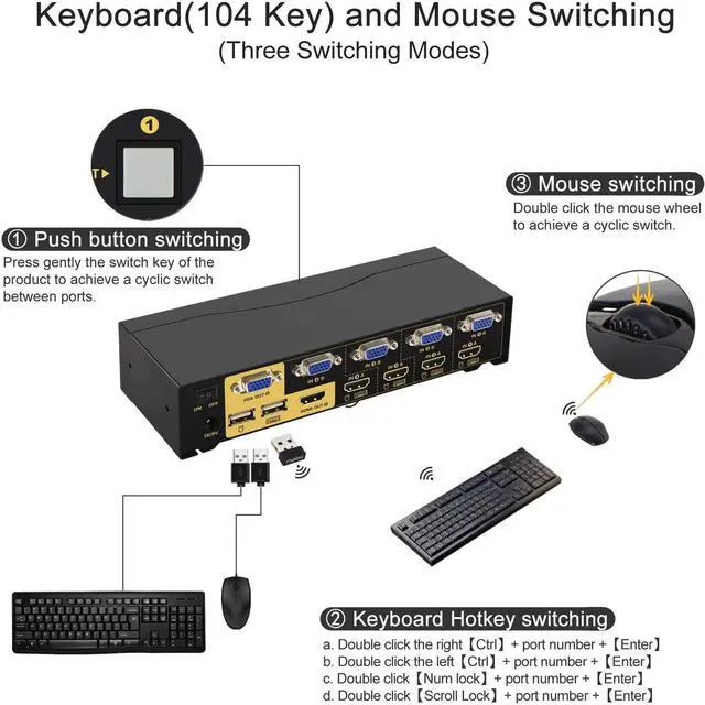 Alt view image 6 of 7 - CKL HDMI + VGA Dual Monitor KVM Switch 4 Port with Audio and USB 2.0 HUB