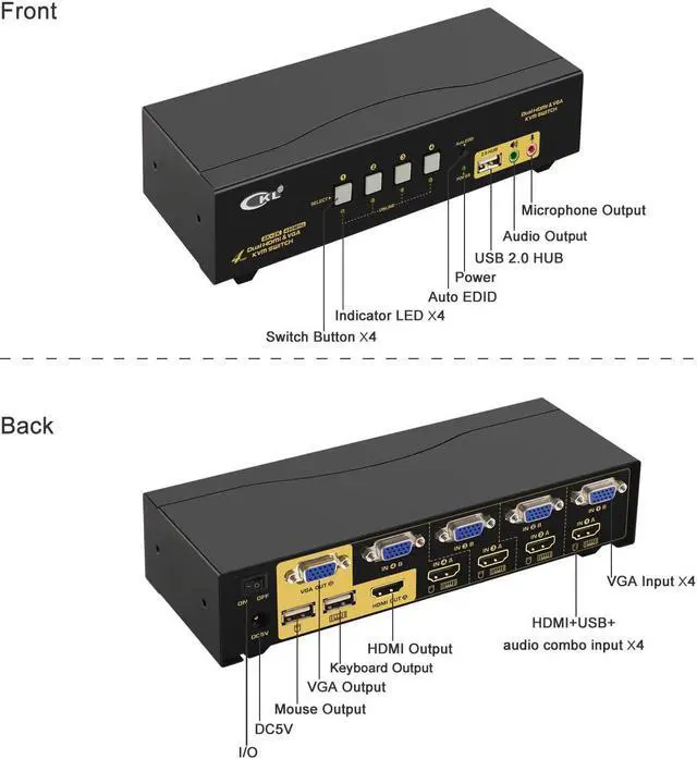 Alt view image 4 of 7 - CKL HDMI + VGA Dual Monitor KVM Switch 4 Port with Audio and USB 2.0 HUB