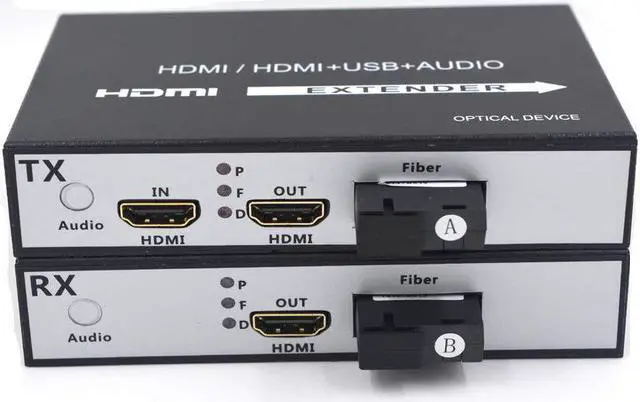 Alt view image 7 of 7 - Ennovor HDMI Extenders - HDMI Video/Audio Over Fiber Optic up 20Km,Transmitter and Receiver (Without KVM,with Loop Out)