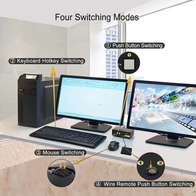 Alt view image 5 of 7 - CKLau 2 Port HDMI + VGA Dual Monitor KVM Switch with Audio, Microphone, USB 2.0 Hub and Cables Support 4Kx2K@30Hz