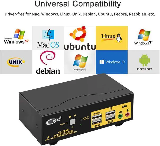 Alt view image 6 of 7 - CKL HDMI KVM Switch 2 Port Dual Monitor 4K 60Hz, 2x2 PC Monitor Keyboard Mouse Selector with Audio and 2 USB 2.0 HUB (CKL-922HUA-2)