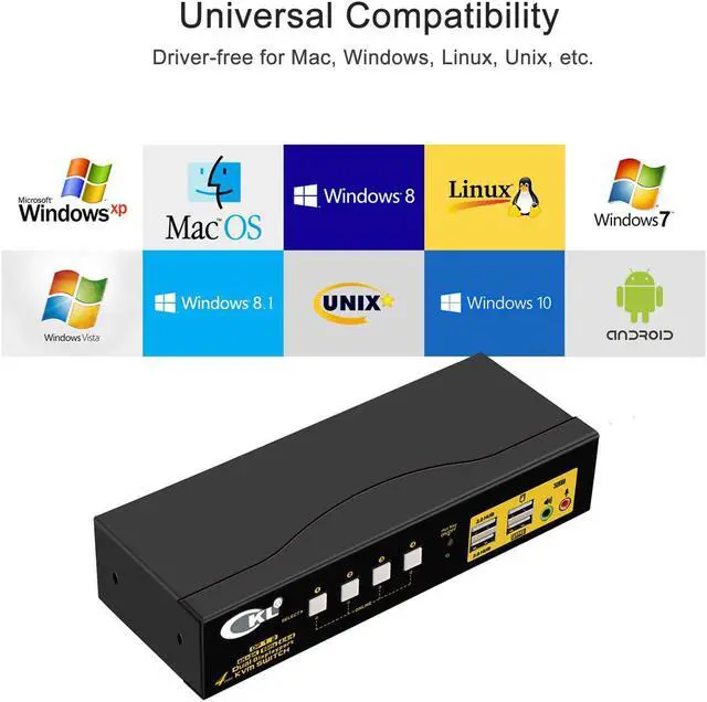 Alt view image 7 of 7 - CKL KVM Switch Dual Monitor DisplayPort 4 Port 4K 60Hz 4:4:4, 4x2 DP KVM Switch with Audio and USB 2.0 HUBs (CKL-642DP)