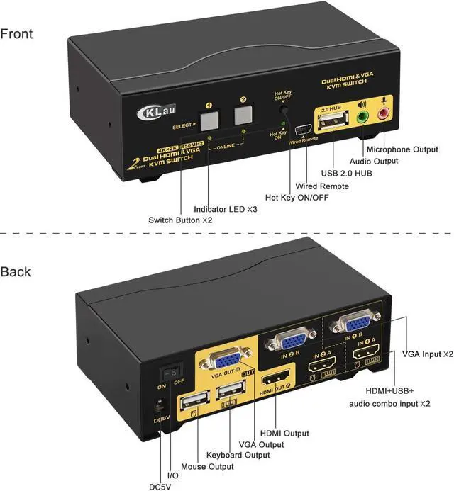 Alt view image 6 of 7 - CKLau 2 Port HDMI + VGA Dual Monitor KVM Switch with Audio, Microphone, USB 2.0 Hub and Cables Support 4Kx2K@30Hz