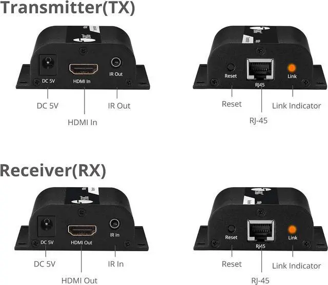 Alt view image 6 of 7 - SIIG 1080p HDMI Extender Over Cat5e/6 165ft - HDMI Ethernet Extender, IR Extension, Low Latency, Mount Bracket, TX & RX Balun Kit (CE-H26111-S1)